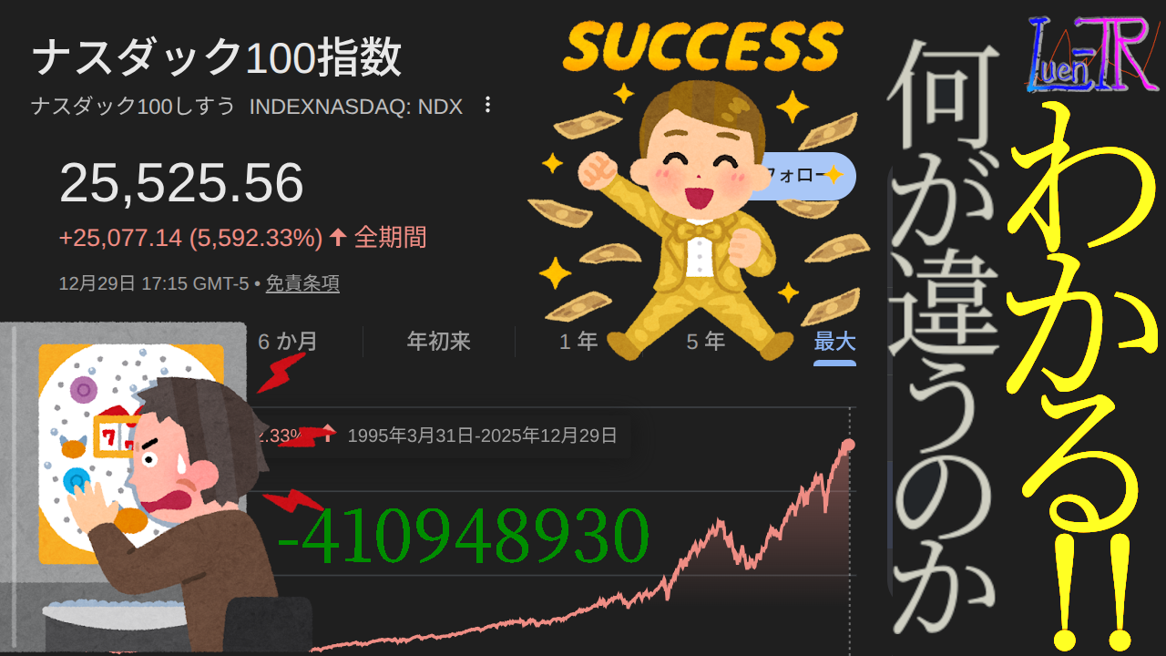 投資解説動画のサムネイル